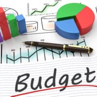 budget